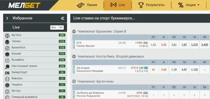 melbet sports betting